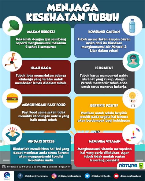7 Kebiasaan Sehari-hari yang Bikin Tubuhmu Makin Sehat!