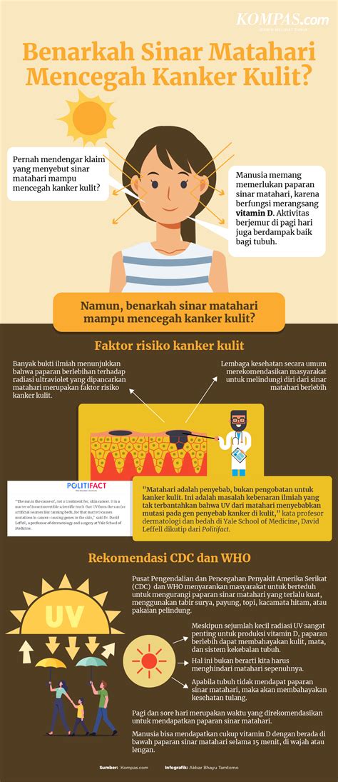 7 Rahasia Kulit Wajah Glowing Anti Kusam, Nomor 5 Bikin Kaget! 7 Rahasia Kulit Wajah Glowing Anti Kusam, Nomor 5 Bikin Kaget!