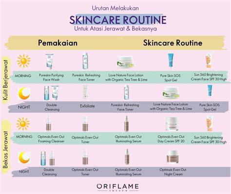 5 Rahasia Skincare Athena Untuk Jerawat Vanish! 5 Rahasia Skincare Athena Untuk Jerawat Vanish!