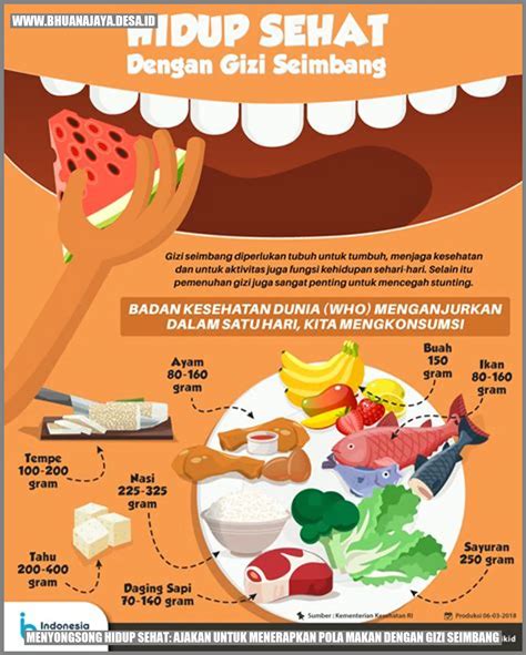 7 Tips Merawat Badan Agar Putih dan Bersih dengan Mudah! 7 Tips Merawat Badan Agar Putih dan Bersih dengan Mudah!